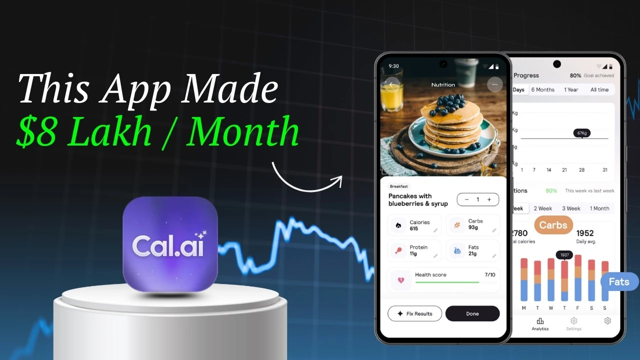 How This AI-Powered Calorie Tracking App Made $12 Million Cal AI Case Study 2025