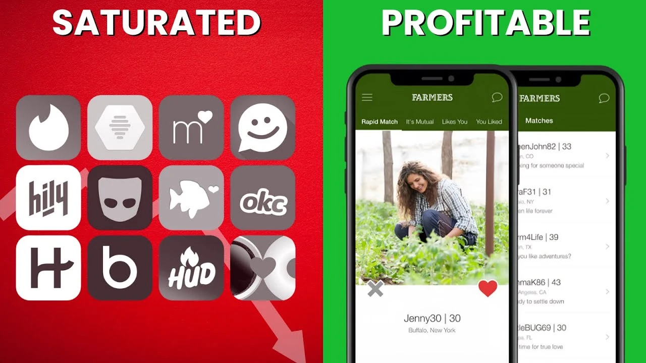 How to Build a Farmer Dating App Like FarmersDatingSite in 2025