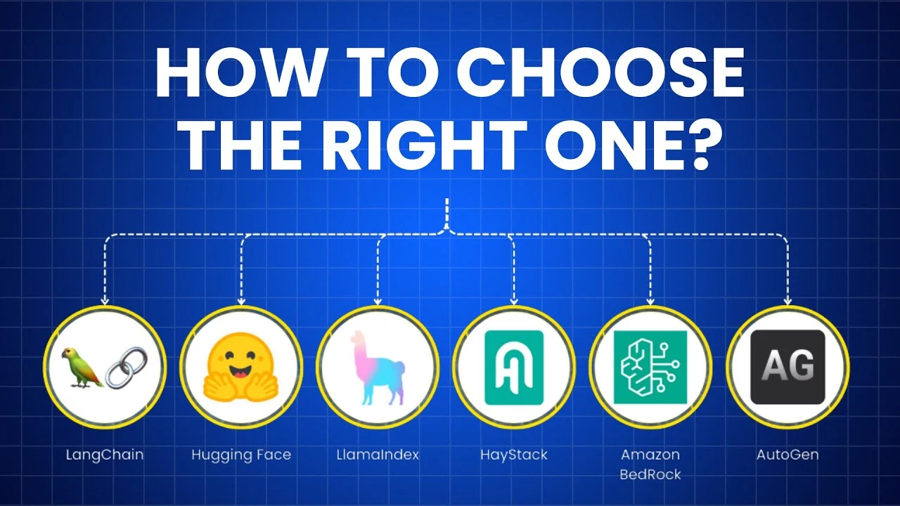 How to Choose the Best AI Framework for App Development Project